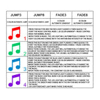 LEEPEE 24/36/48 LED Atmosphere Lamp LED Strips Car Decorative Lights Foot Ambient RGB Lamp Smart Automotive Accessories Interior