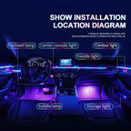 14/18 in 1 Led Acrylic Car Ambient Light RGB 64 213 Color Symphony Acrylic APP Streamer Atmosphere Lamp Kit One Zone Dual Zone