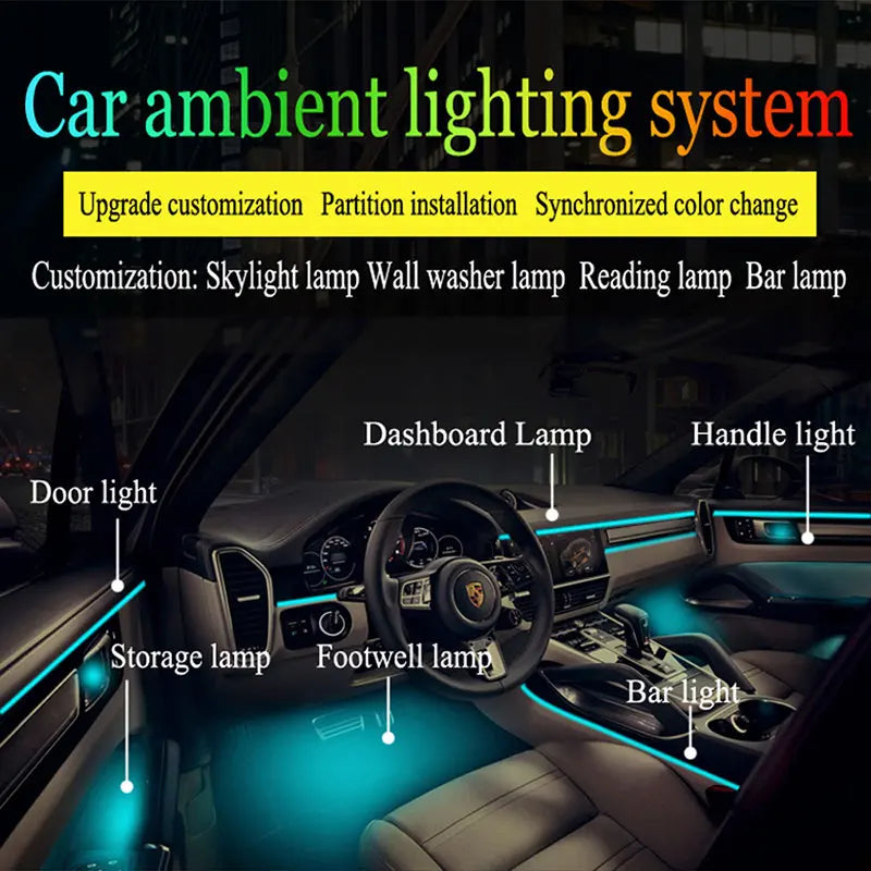 18 In 1 LED Car Ambient Lights Interior LED Acrylic Strip Light RGB 64 Color Light Guide Fiber Optic Decoration Atmosphere Lamp