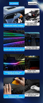 20 in1 New 2026 Smart Car Interior LED Ambient Lighting Welcome Mode Hidden Design Premium In Car Atmosphere Enhancement 64color