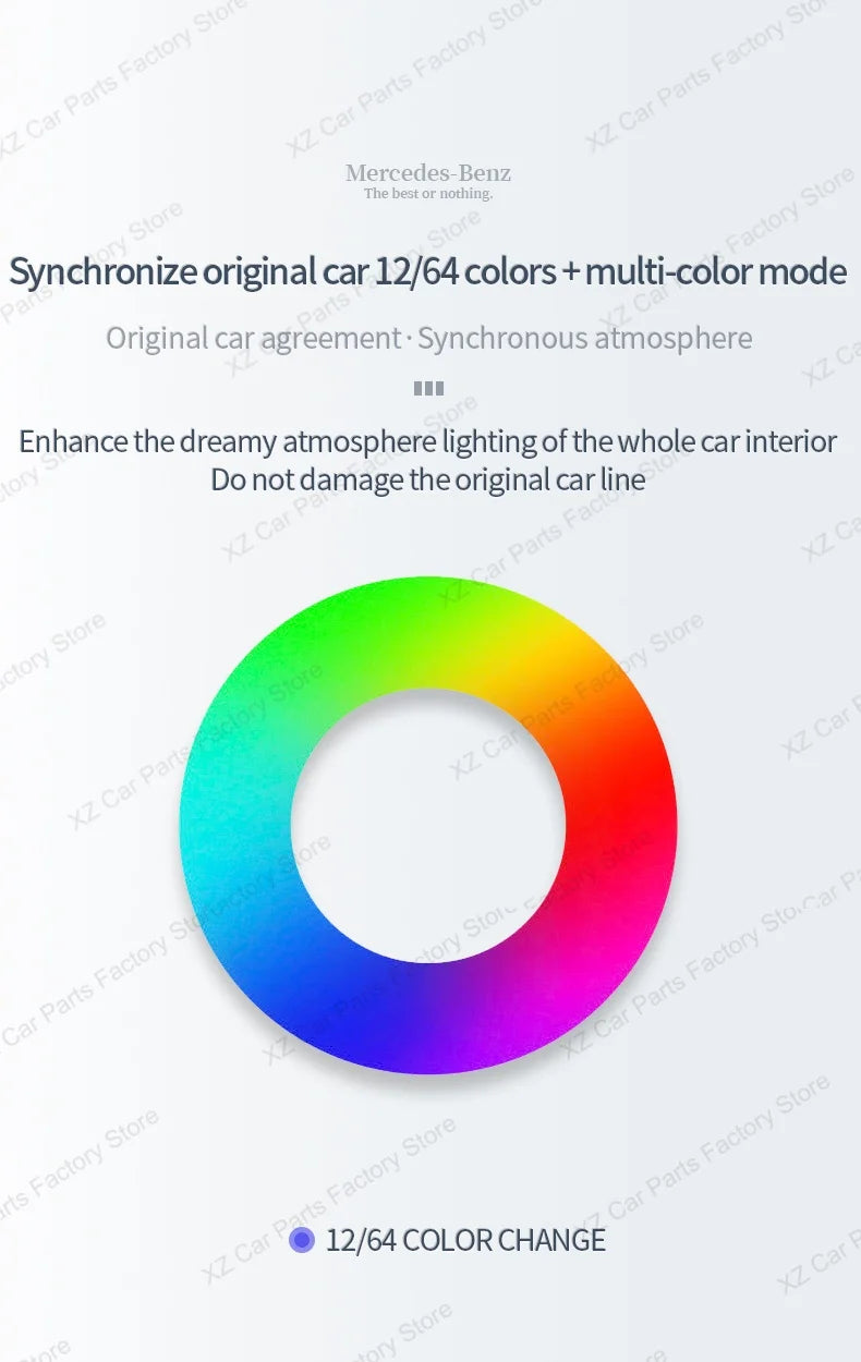 3/64 Colour Car LED Ambient Light for Mercedes-Benz C/GLC Class Coupe W205 C43 C63 X253 LED Door Speaker Cover Vents RetrofitSet