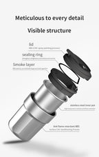 1PC Car Ashtray Creative Coffee Cup Ashtray With Lid LED Light Garbage Storage Container Car Interior Auto Decor Accessories