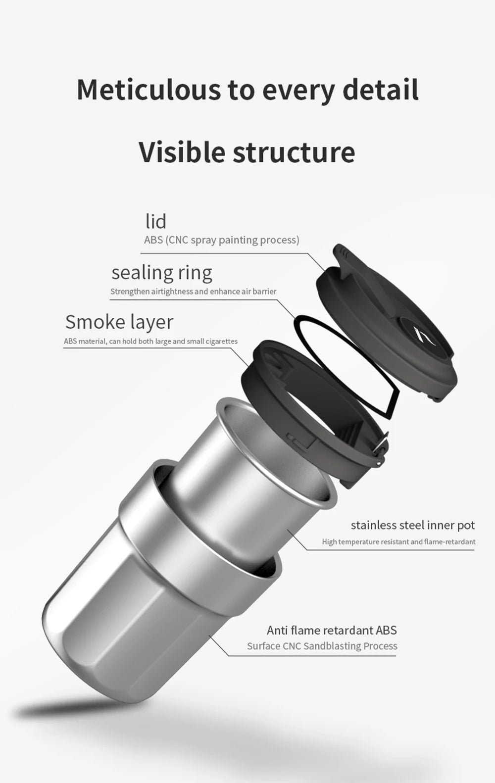 1PC Car Ashtray Creative Coffee Cup Ashtray With Lid LED Light Garbage Storage Container Car Interior Auto Decor Accessories