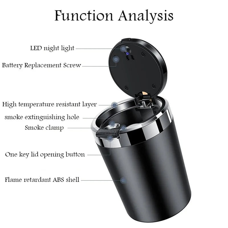 NEW Onebutton open cover car ashtray with blue LED light suitable for BMW M Performance E46 E90 E60 F30 E36 M3 M5 X1 X3 X4 X5 X6