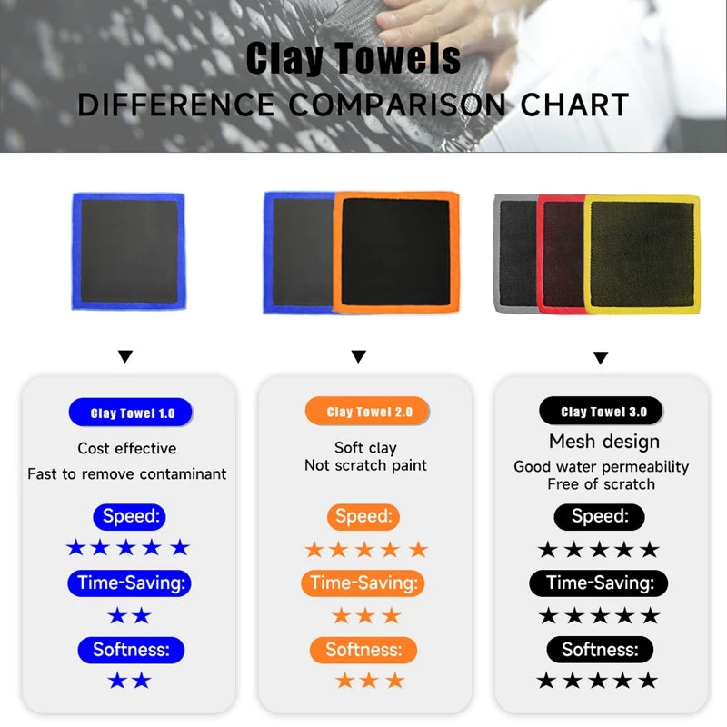 DETAILING Car Cleaning Towel Clay Cloth Hard / Medium / Fine Magic Clay Rag To Deeply Remove Stains Beauty Towel Cleaning Tool