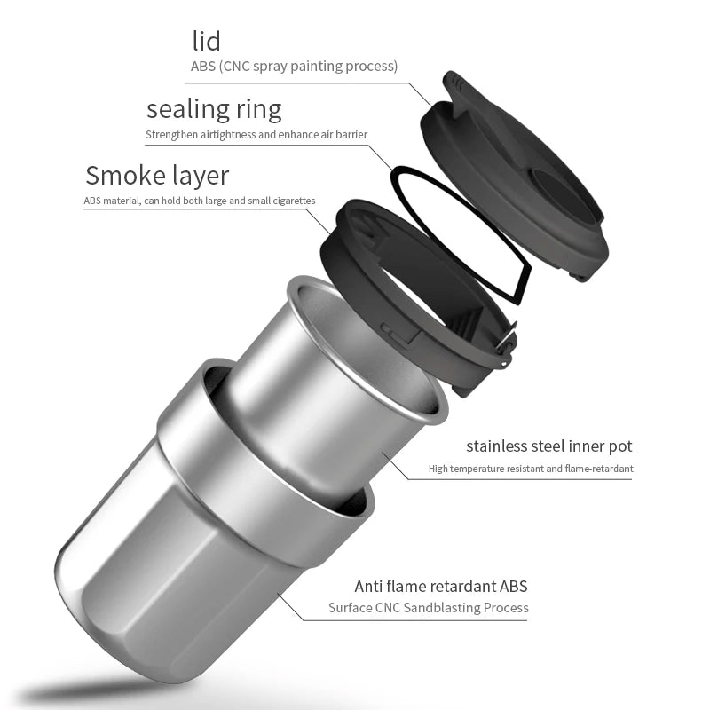 New Car Ashtray Creative Coffee Cup Style Car Ashtray with Lid 7 Color LED Light Metal Lining & ABS Shell Garbage Storage Cup